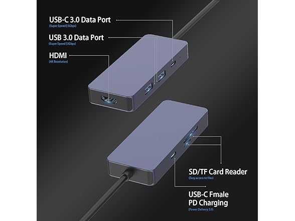 HOPDAY USB-C Hub Dual HDMI Adapter
