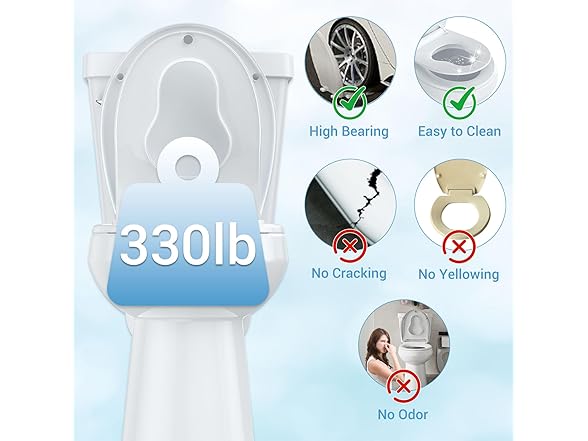 EcoExplorer PP Round Toilet Seat With Toddler Seat