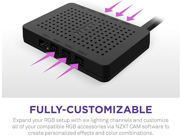 NZXT RGB & Fan Controller