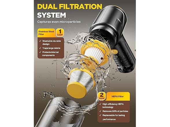 Handheld Vacuum Cleaner 21000Pa