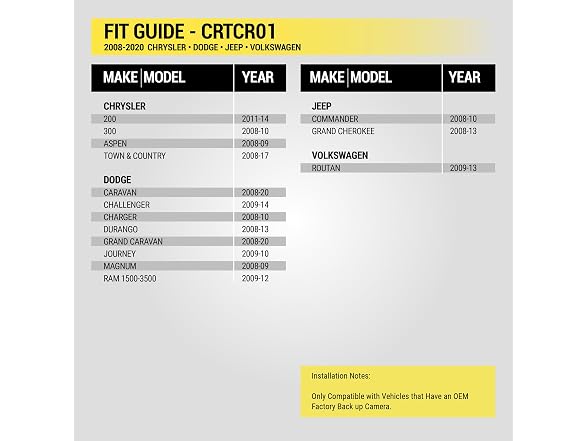 Scosche Backup Camera Harness Chrysler/Dodge/Jeep