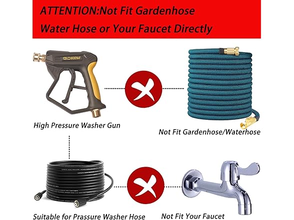 GDHXW Pressure Washer Gun w/5 Nozzles