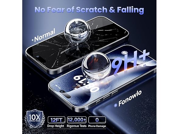Fonowlo Privacy Screen Protector
