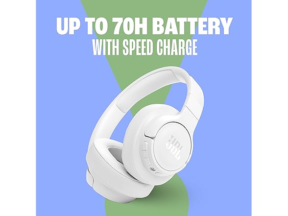 (NEW) JBL Tune 770NC ANC Wireless Headphones
