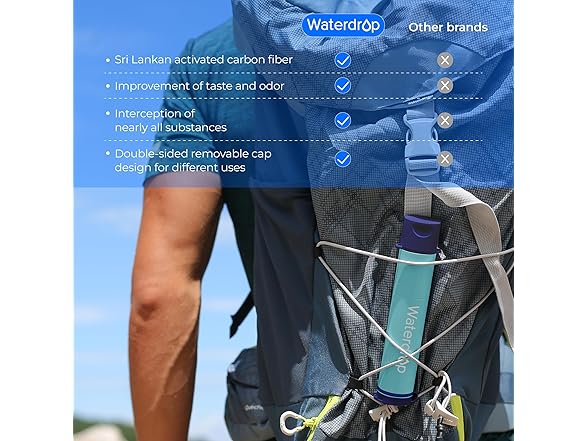 Waterdrop Gravity Water Filter Straw