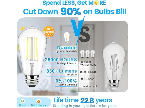 Brightever E26 LED Bulb 60 Watt Equivalent 6PK