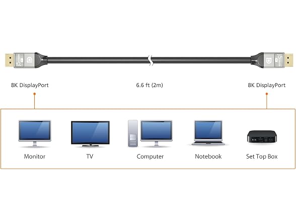j5create JDC43-N Cable DisplayPort