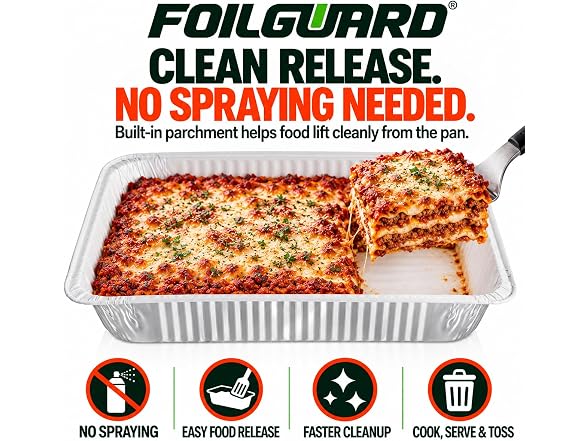FoilGuard Full Size Deep Aluminum Pans