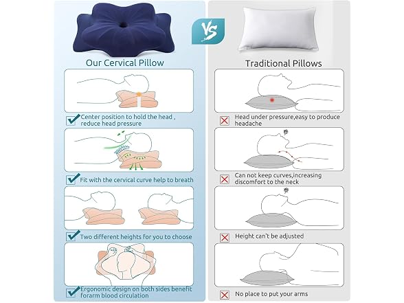 DONAMA Cervical Pillow Darkblue King