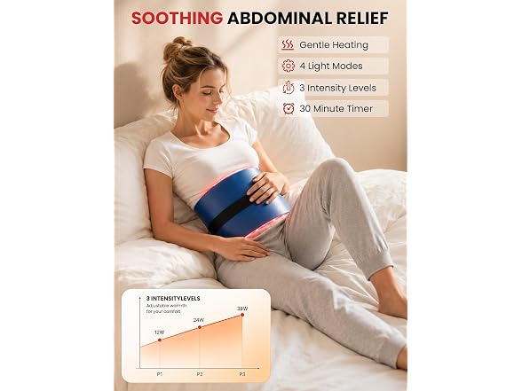 YOEYOU Red Light Therapy Pad for Body