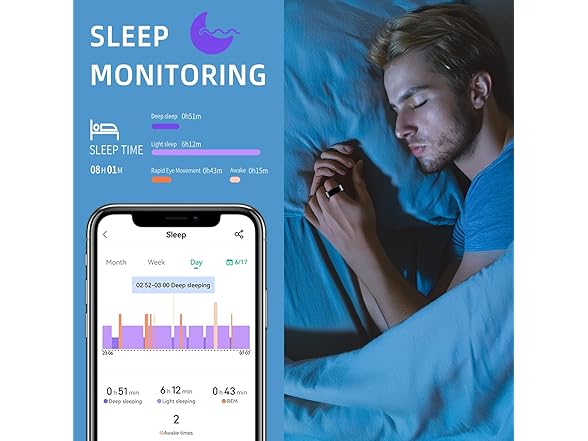 SUNOL Smart Ring with Charge Box