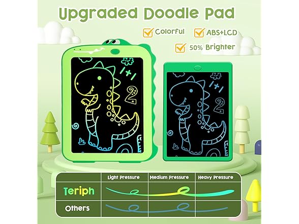 Teriph LCD Writing Tablet for Kids