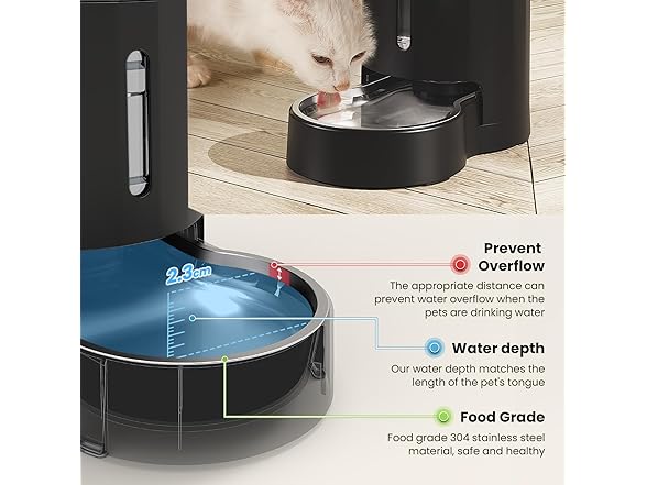 CZPET Dog Water Bowl Dispenser