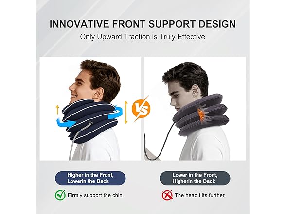 Cervical Neck Traction Device