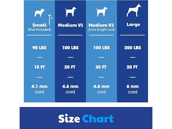American Kennel Club Dog Tie Out Cable 20 Ft