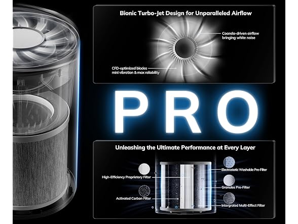 AEOCKY 1096 ft Turbo-Jet Design Air