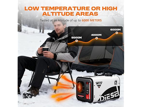 POXURIO Large Diesel Heater
