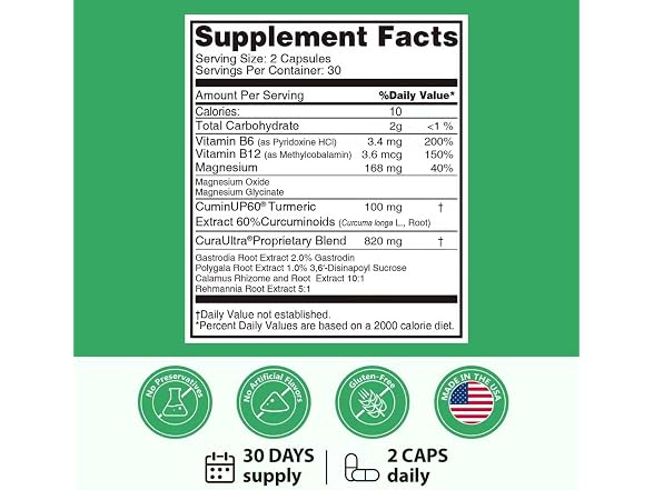 CuraUltra Magnesium Supplement