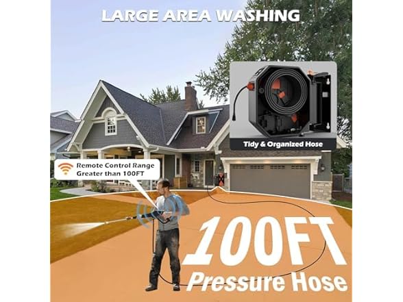 Wall Mounted Pressure Washer