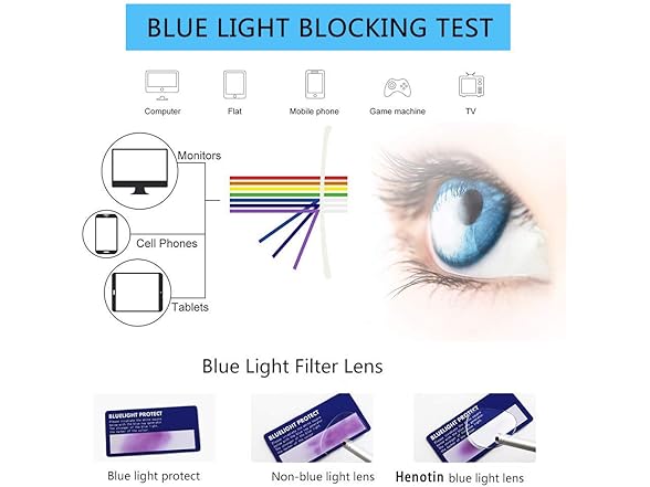 10 Pack Blue Light Block Reading Glasses