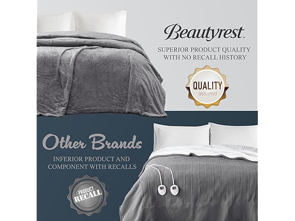Beautyrest Heated Electric Blanket