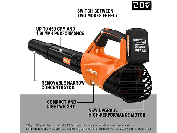Lightweight Electric Leaf Blower