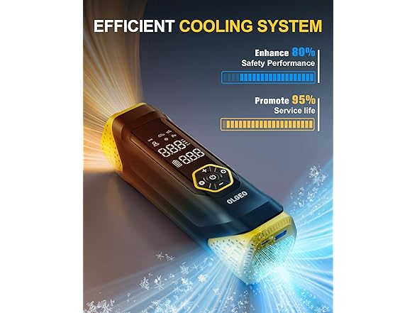 Olgeo Portable Air Compressor | 180PSI