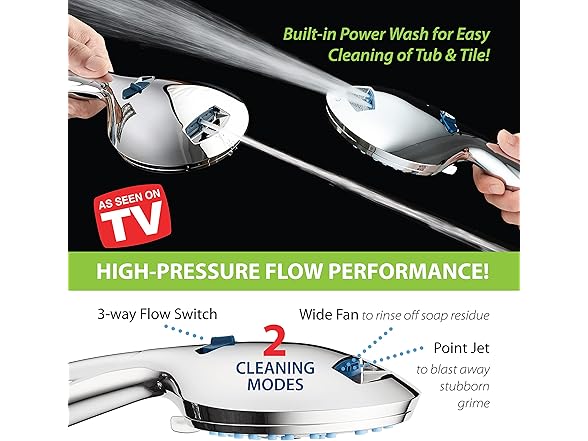 High Pressure 8-Mode Shower Head