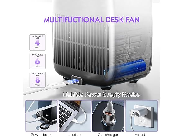 Misby Rechargeable Desk Fan