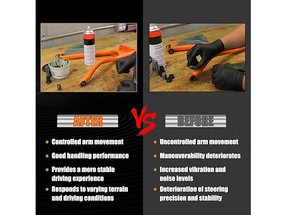 RANSOTO A-Arm Bushing Kit Polaris