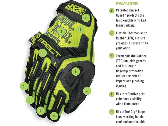 Mechanix Wear 3PK-SMP-91-008 MPact XD Ab Resistant