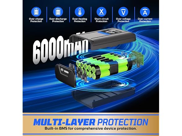 Replacement 6.0Ah Kobalt 40V Battery