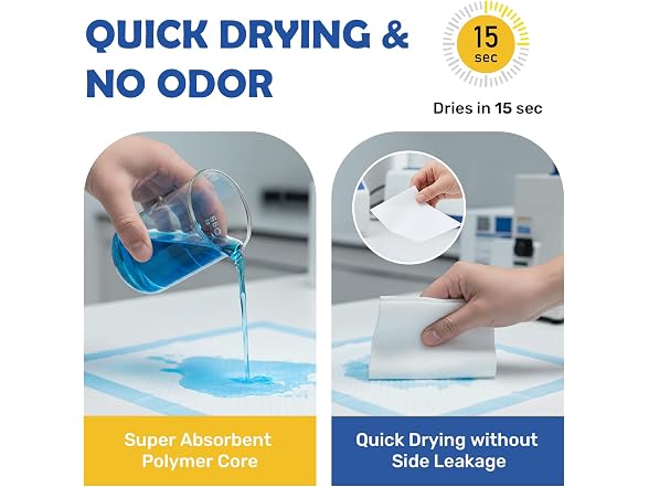 FluffyDream Super Absorbent Waterproof Dog an