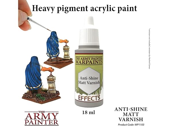 The Army Painter Anti Shine Matt Varnish - Gallery 2