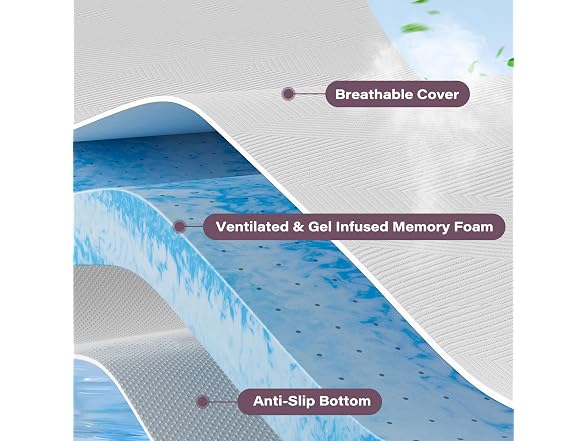 Soosleepy 3" Memory Foam Mattress Topper