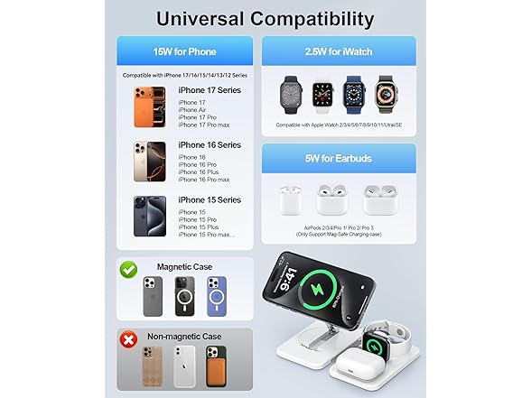 ILOUYU 3 in 1 Magnetic Wireless Charger