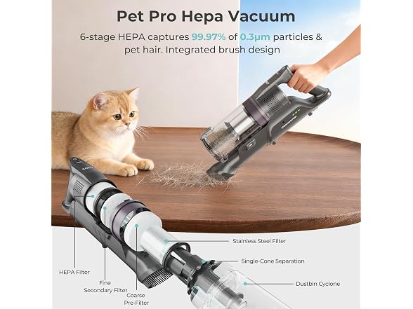 CANDY CSC-S0103DBUS-PURPLE CANDY CORDLESS VACUUM CLEANER,