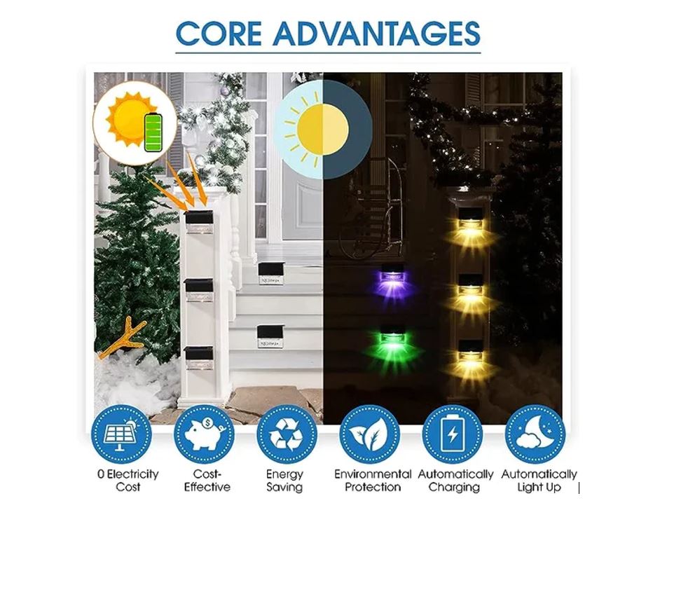 Hakol 6 PACK LED SOLAR DECK LIGHTS - Gallery 10