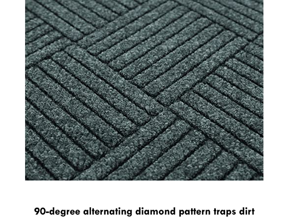 Guardian EcoGuard Diamond Indoor Wiper…