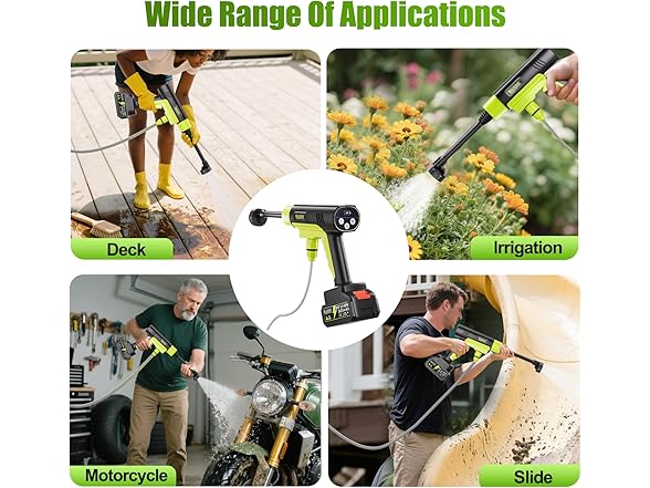 Blusoke Cordless Pressure Washer