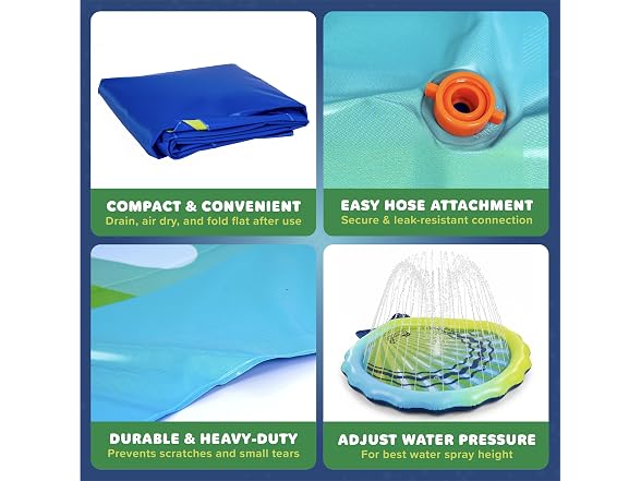 Playland Non-Slip Splash Pad Water Toy for Kids
