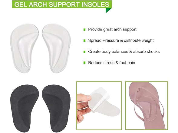 Plantar Fasciitis Arch Support Kit-12pcs