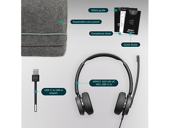 EPOS EPOS Impact 400 On-Ear Wired Headset w