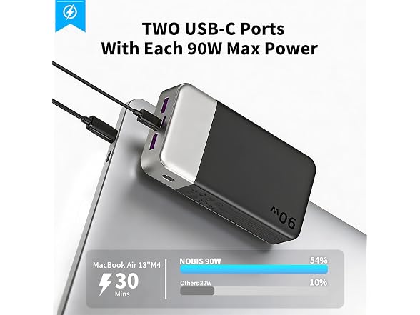 NOBIS 90W Portable Charger 20000mAh