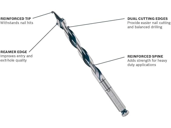 Bosch NKST04 1/4 In. x 7-1/2 In.
