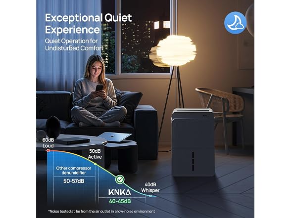 KNKA Energy Star 5000 Sq.Ft Dehumidifier