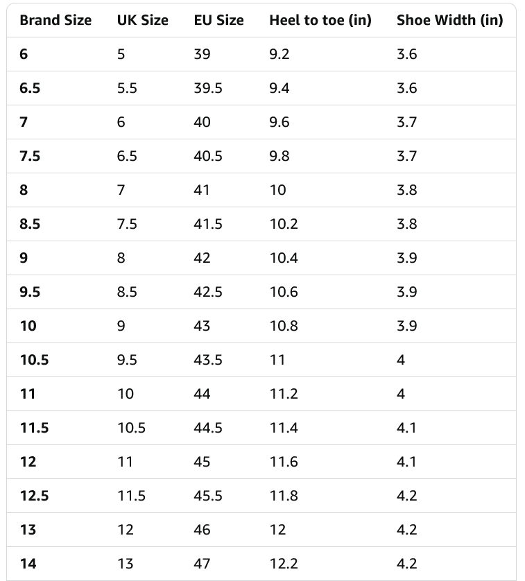 Cole Haan Men's Grandpro Topspin Golf Shoes - Gallery 12