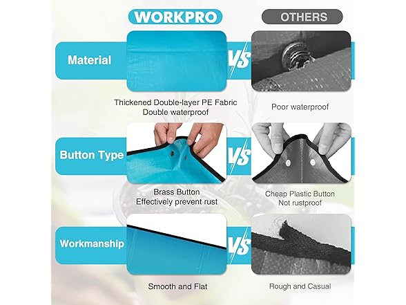 WORKPRO Repotting Mat Lake Blue