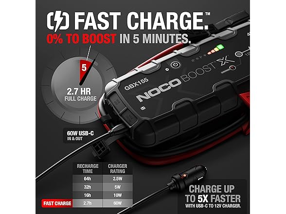NOCO Boost X GBX155: 4250A UltraSafe Jump Starter