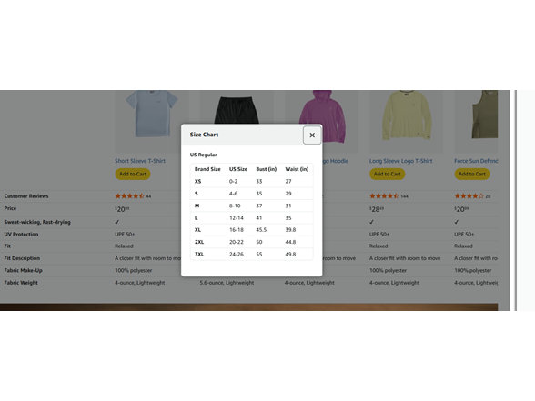 Carhartt Women's (L) Force Relaxed Fit Lightweight